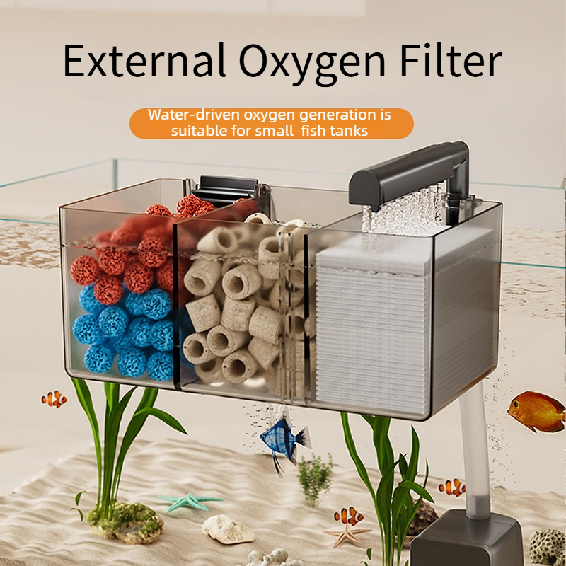 Small Hang-on Aquarium Filter  - Reef Tank Filter recension och pris