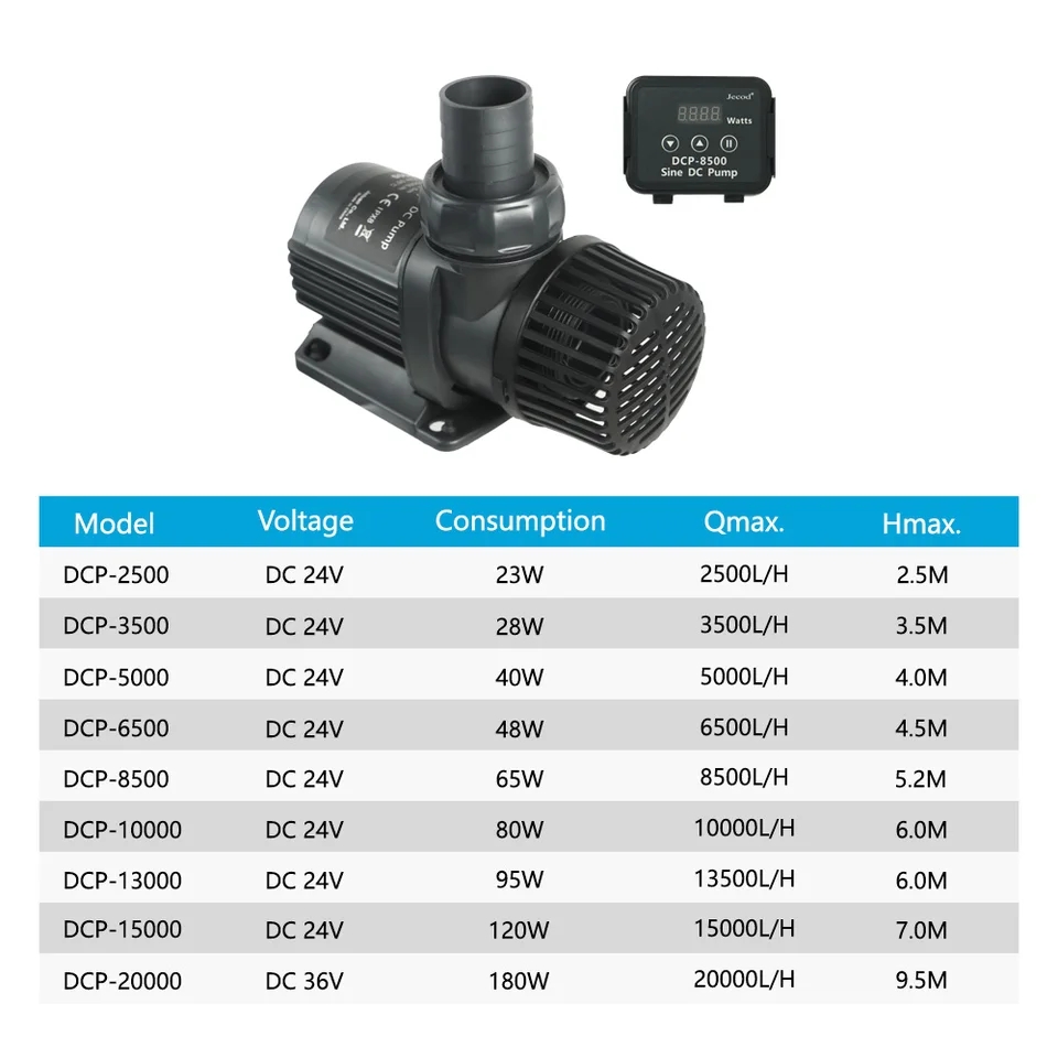 Jebao Jecod DCP 2500/3500/5000 - Saltwater Tank recension och pris