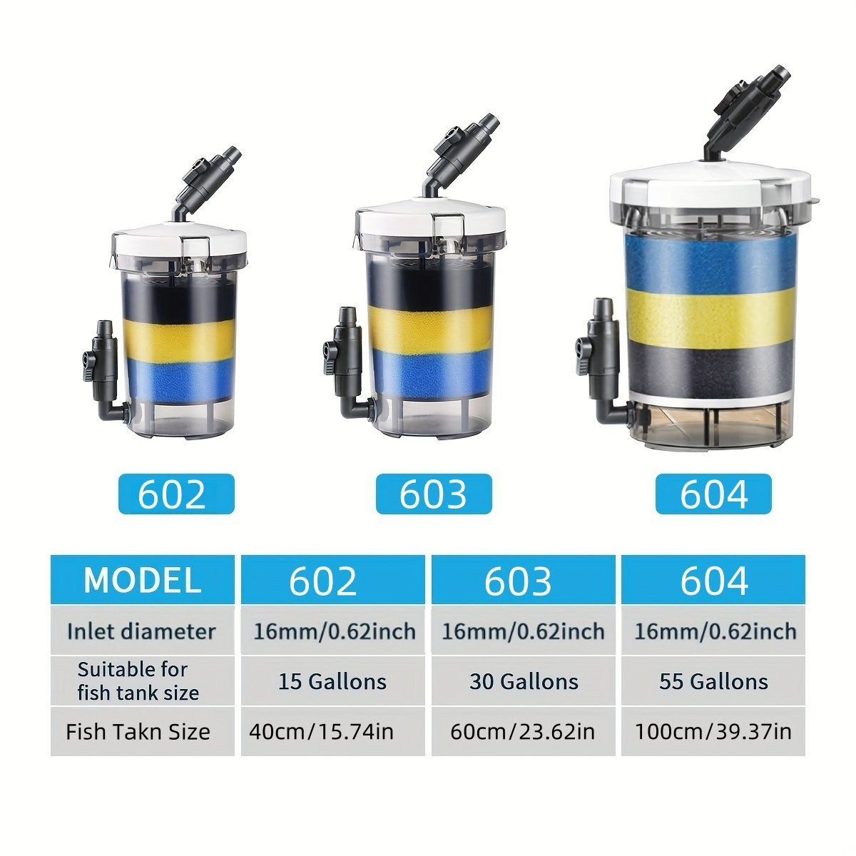 SUNSUN EW-602  EW-603 EW-604 S - Reef Tank Filter recension och pris
