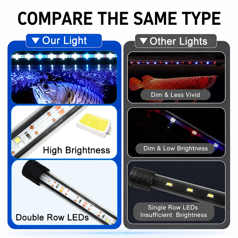 18-58cm USB Full Spectrum Aqua - Aquarium Marine Lights recension och pris