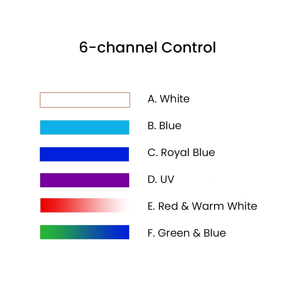 K7 140W Full Spectrum WiFi Ful - Saltwater Tank recension och pris