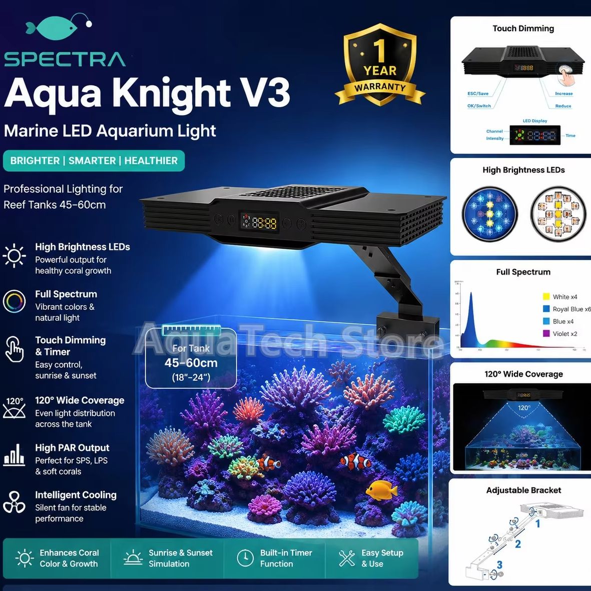 Spectra Aqua Knight V3 75W Pro - Reef Lighting recension och pris