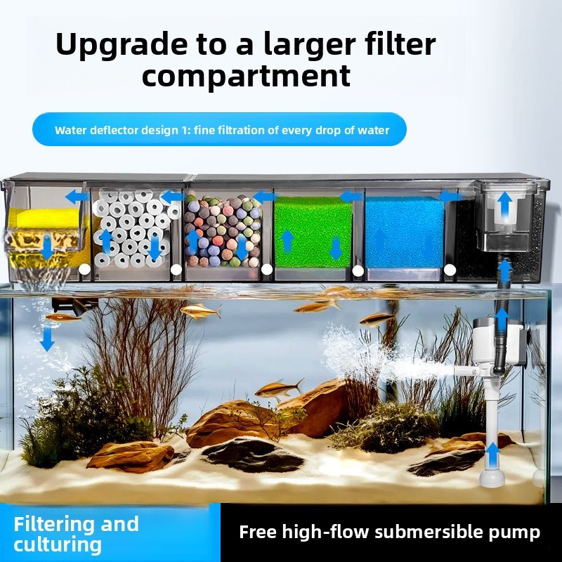 Multi-Chamber Biochemical Filt - Reef Tank Filter recension och pris