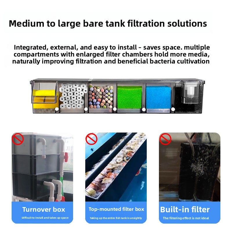 Multi-Chamber Biochemical Filt - Reef Tank Filter recension och pris