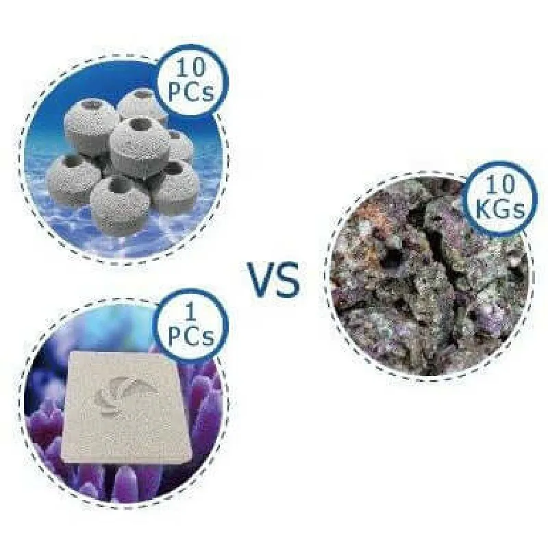 Aquarium Nano Tech Bioblock Ju - Marine Aquarium Cube recension och pris