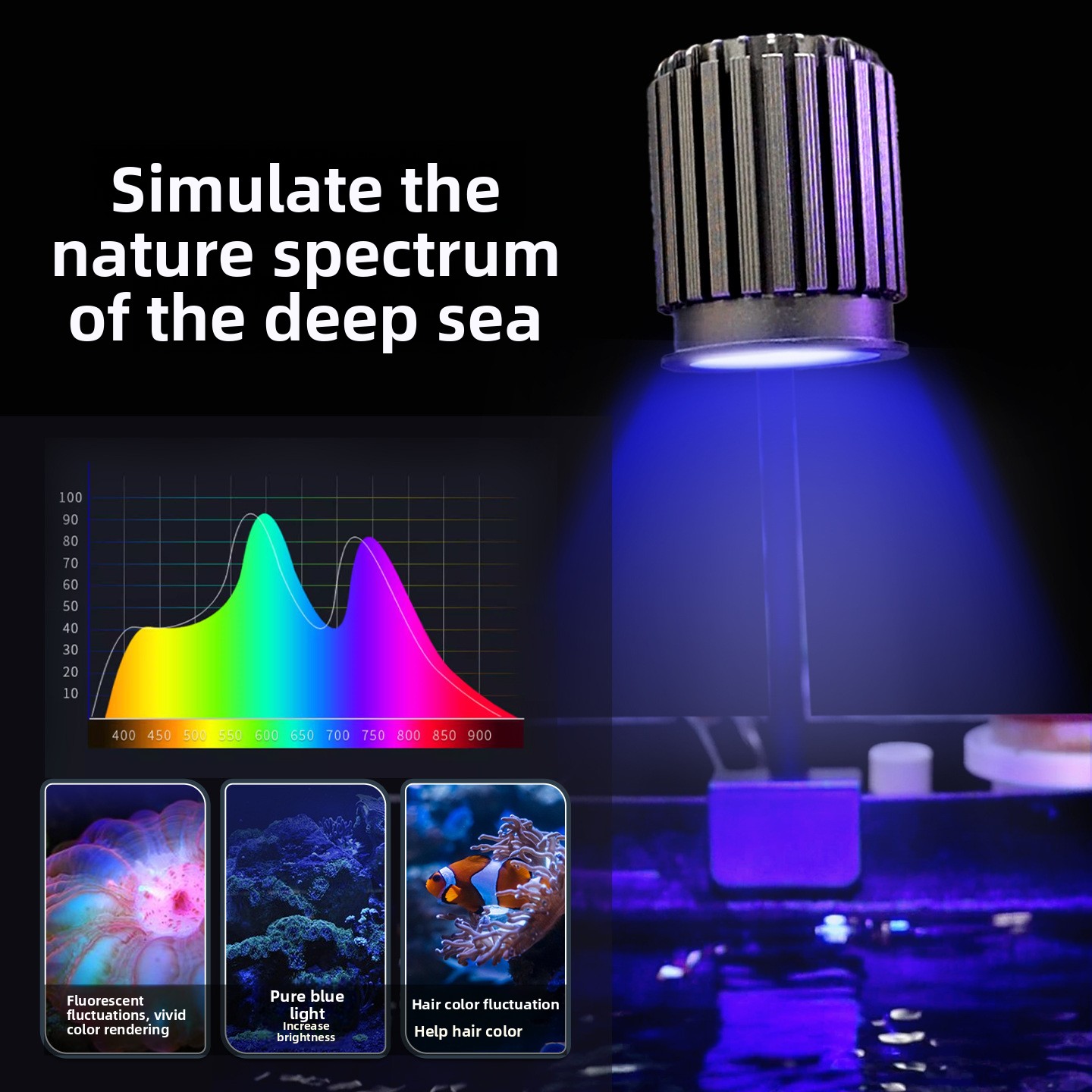 Deep-sea spectral intelligent  - Reef Lighting recension och pris