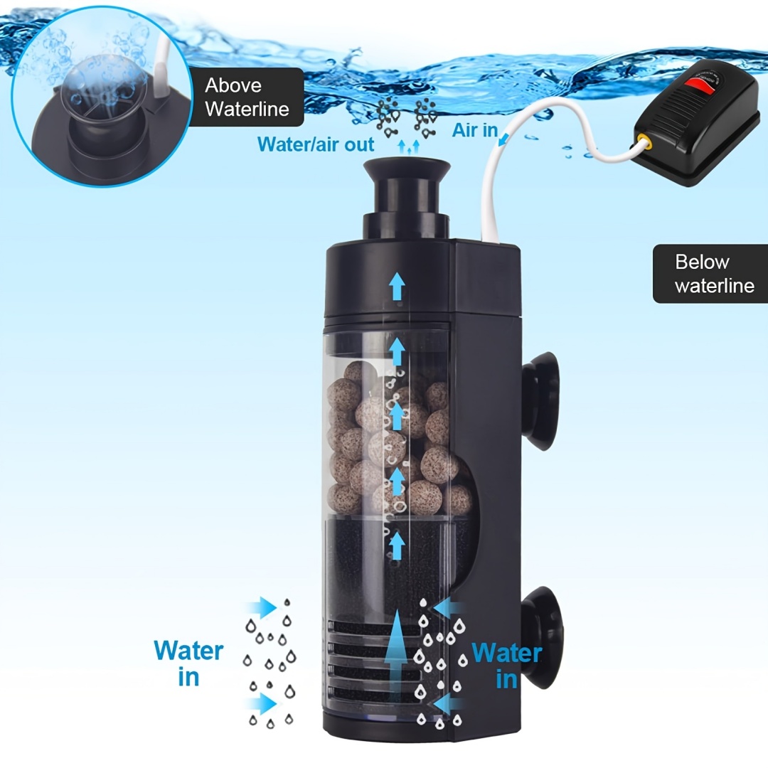 Compact Wall-Mounted Bio Spong - Reef Tank Filter recension och pris
